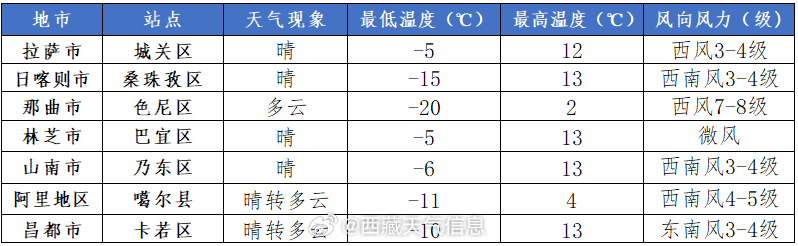 联系我们 第4页