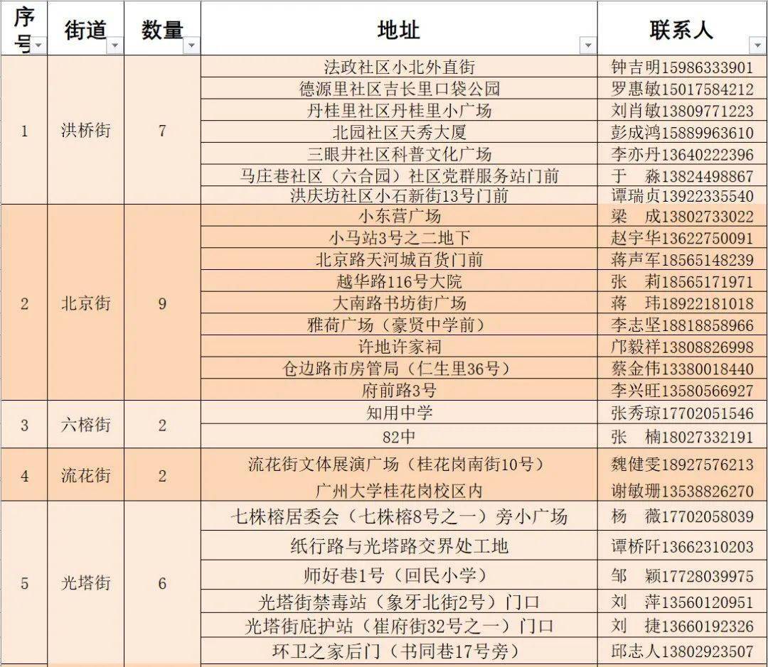 2025年1月30日 第12页