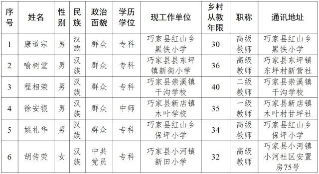 巧家县教育局最新招聘信息全面解析