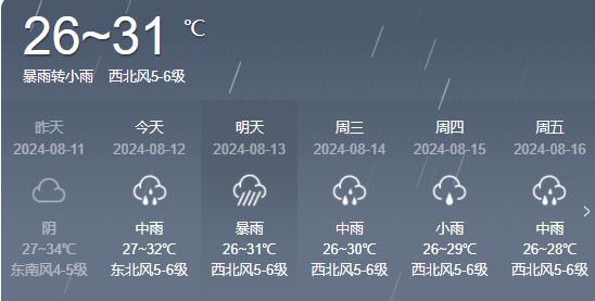 太极社区天气预报更新通知