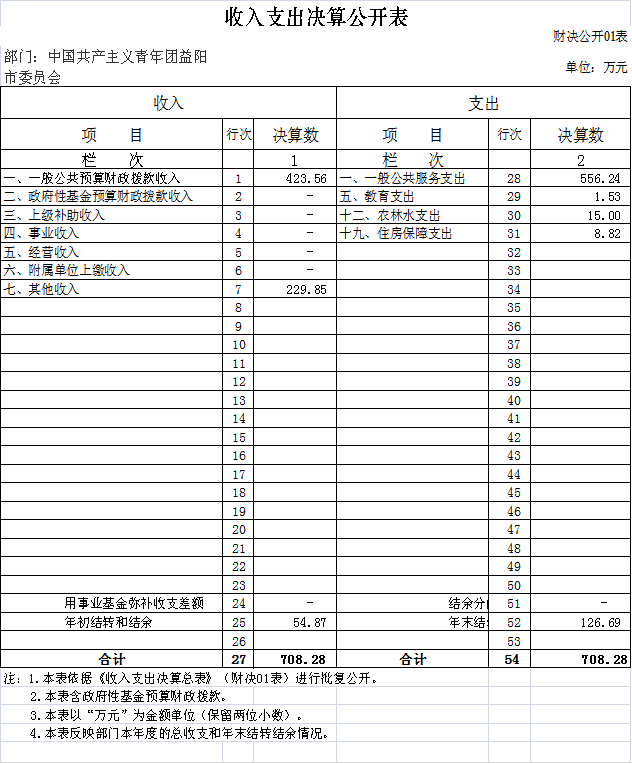 2025年2月14日 第13页