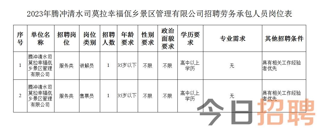 豫海镇最新招聘信息汇总