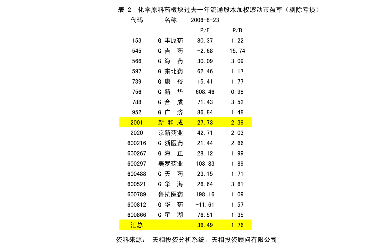 2025年2月18日 第16页