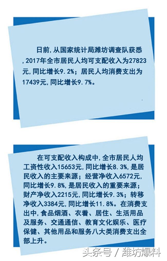 潍坊市企业调查队发展规划最新研究概览