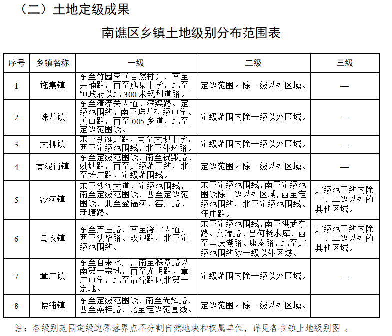 王宅镇人事新任命，开启发展新篇章