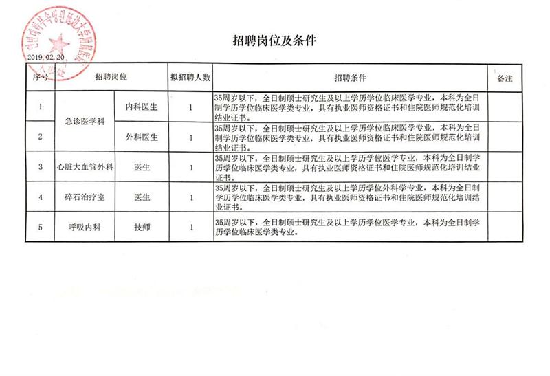 于洪区公安局最新招聘公告概览